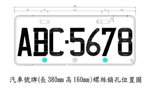 車號意思|車牌英文字母代表什麼？一篇整理車牌知識、特殊車牌。